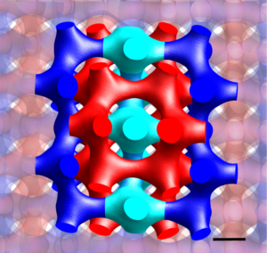 3D reconstruction of a section of double diamond twin boundary, showing a clear mirror plane reflecting one network (colored red) and the presence of new "molecular mesoatom" units for the other network (blue) along the mirror plane.