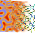 3D voxelized rendering of polystyrene and polydimethylsiloxane domains in a double gyroid that has formed in conditions that yield a triclinic unit cell. The skeletonization of this data is shown, with strut lengths colored according to length.